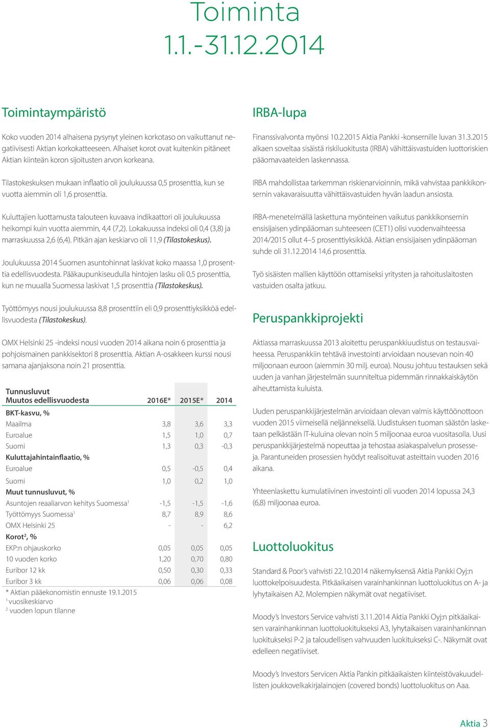 Kuluttajien luottamusta talouteen kuvaava indikaattori oli joulukuussa heikompi kuin vuotta aiemmin, 4,4 (7,2). Lokakuussa indeksi oli 0,4 (3,8) ja marraskuussa 2,6 (6,4).