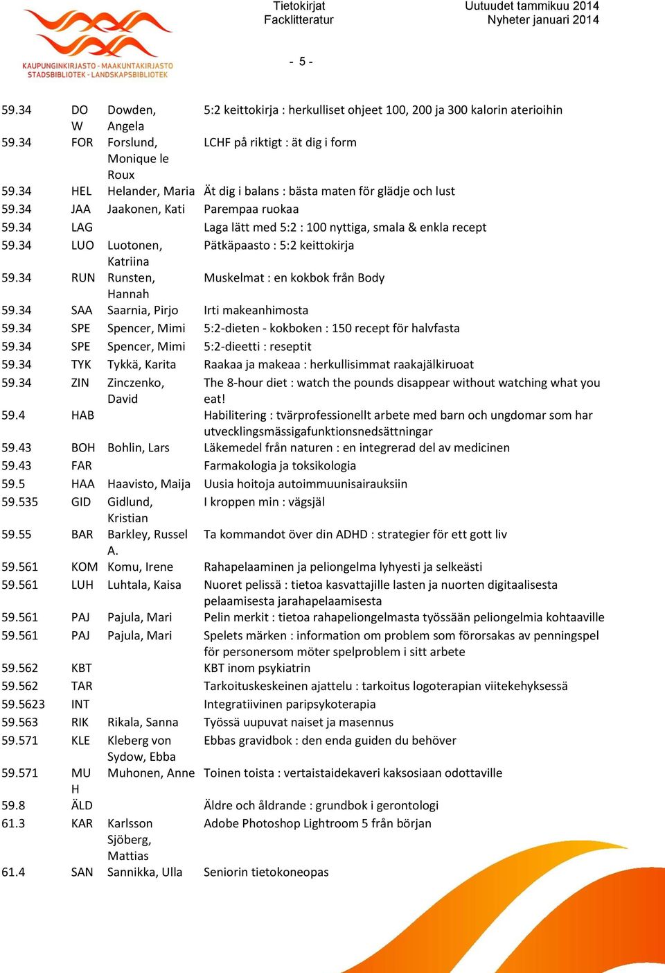 34 LUO Luotonen, Pätkäpaasto : 5:2 keittokirja Katriina 59.34 RUN Runsten, Muskelmat : en kokbok från Body Hannah 59.34 SAA Saarnia, Pirjo Irti makeanhimosta 59.