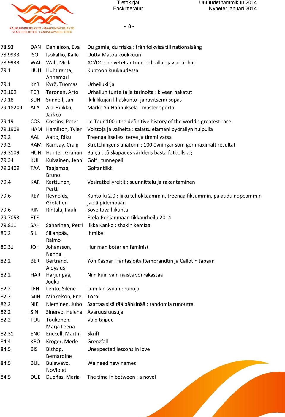 109 TER Teronen, Arto Urheilun tunteita ja tarinoita : kiveen hakatut 79.18 SUN Sundell, Jan Ikiliikkujan lihaskunto- ja ravitsemusopas 79.