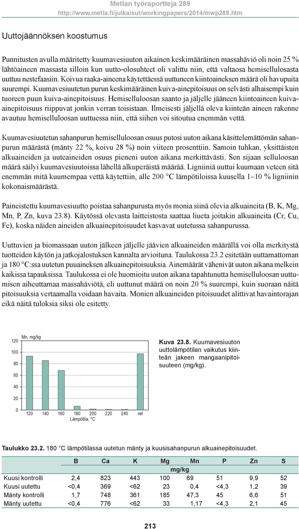 Kuumavesiuutetun purun keskimääräinen kuiva-ainepitoisuus on selvästi alhaisempi kuin tuoreen puun kuiva-ainepitoisuus.