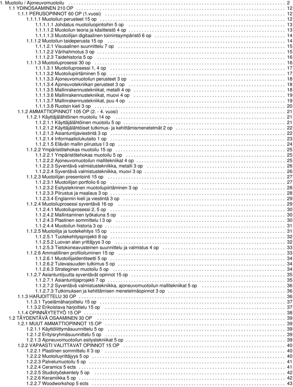 ........................................................... 13 1.1.1.1.2 Muotoilun teoria ja käsitteistö 4 op............................................................ 13 1.1.1.1.3 Muotoilijan digitaalinen toimintaympäristö 6 op.