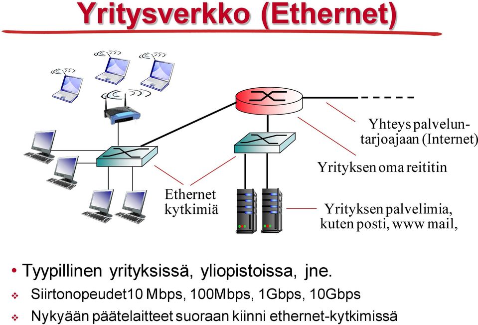 Tyypillinen yrityksissä, yliopistoissa, jne.