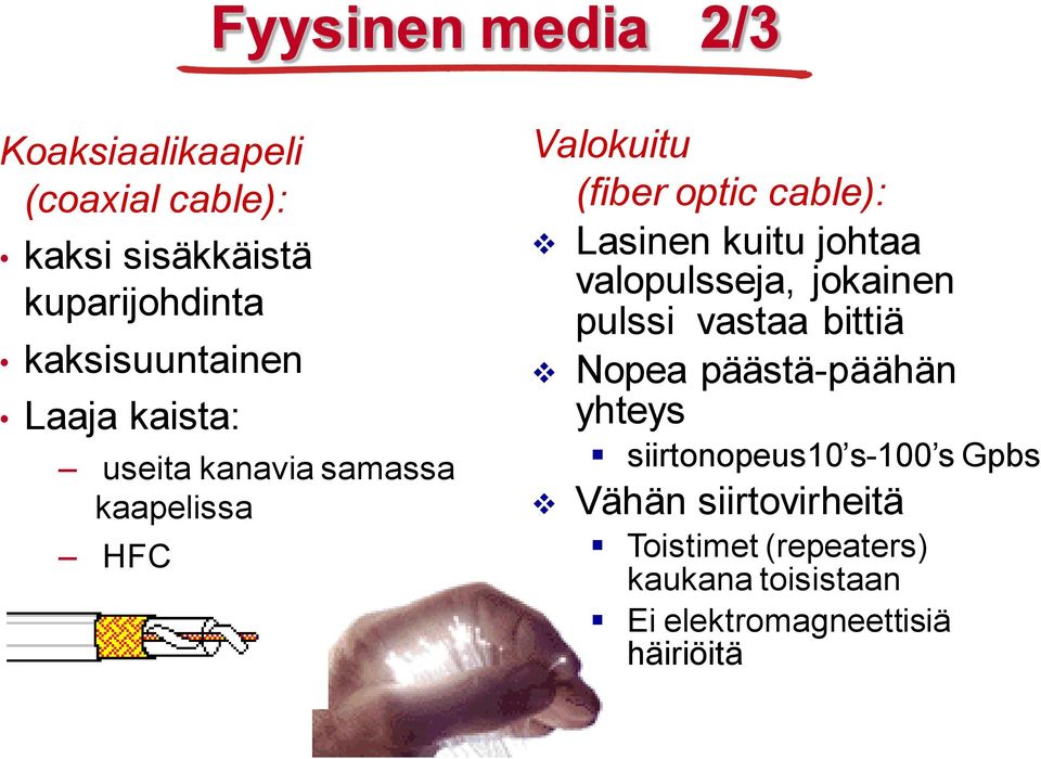 Lasinen kuitu johtaa valopulsseja, jokainen pulssi vastaa bittiä Nopea päästä-päähän yhteys