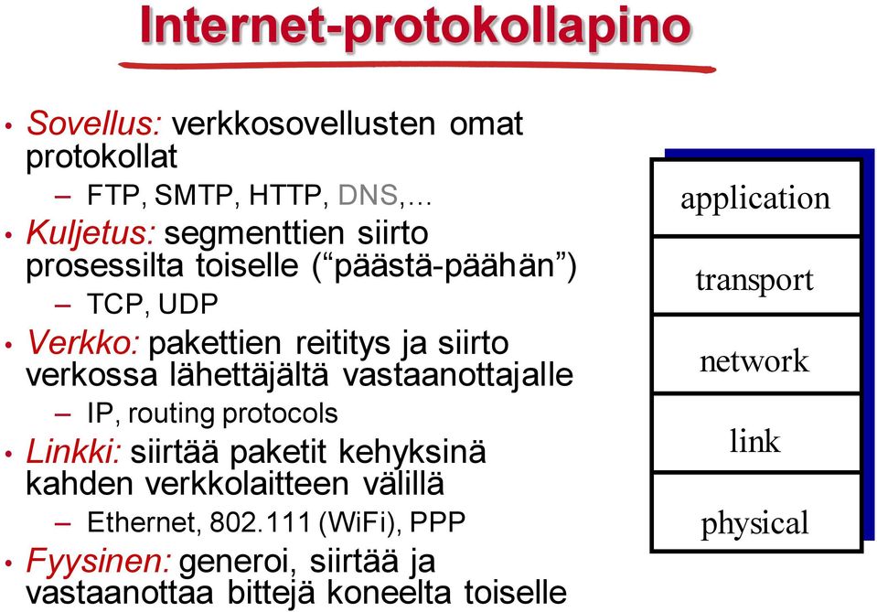 vastaanottajalle IP, routing protocols Linkki: siirtää paketit kehyksinä kahden verkkolaitteen välillä Ether, 802.