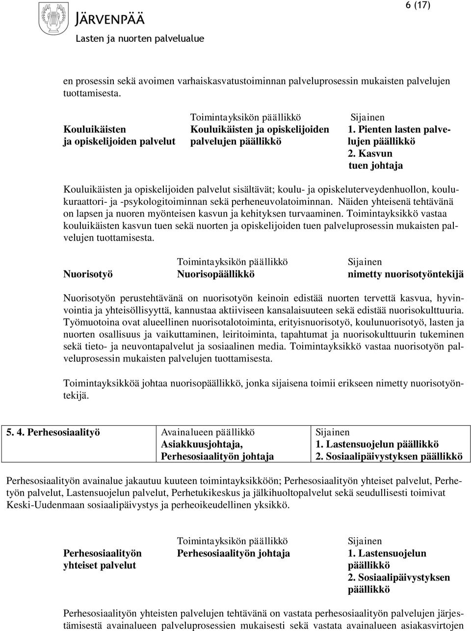 Kasvun tuen johtaja Kouluikäisten ja opiskelijoiden palvelut sisältävät; koulu- ja opiskeluterveydenhuollon, koulukuraattori- ja -psykologitoiminnan sekä perheneuvolatoiminnan.