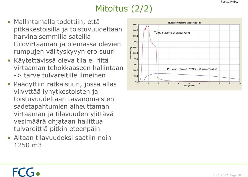 allas viivyttää lyhytkestoisten ja toistuvuudeltaan tavanomaisten sadetapahtumien aiheuttaman virtaaman ja tilavuuden ylittävä vesimäärä ohjataan