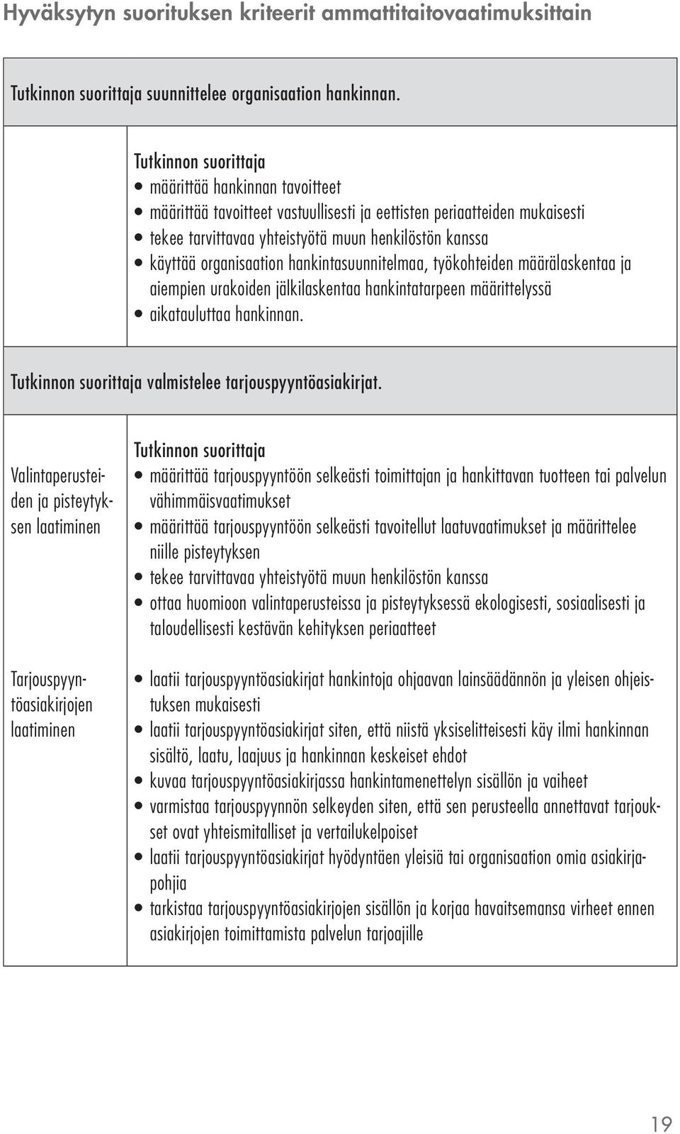 hankintasuunnitelmaa, työkohteiden määrälaskentaa ja aiempien urakoiden jälkilaskentaa hankintatarpeen määrittelyssä aikatauluttaa hankinnan. valmistelee tarjouspyyntöasiakirjat.