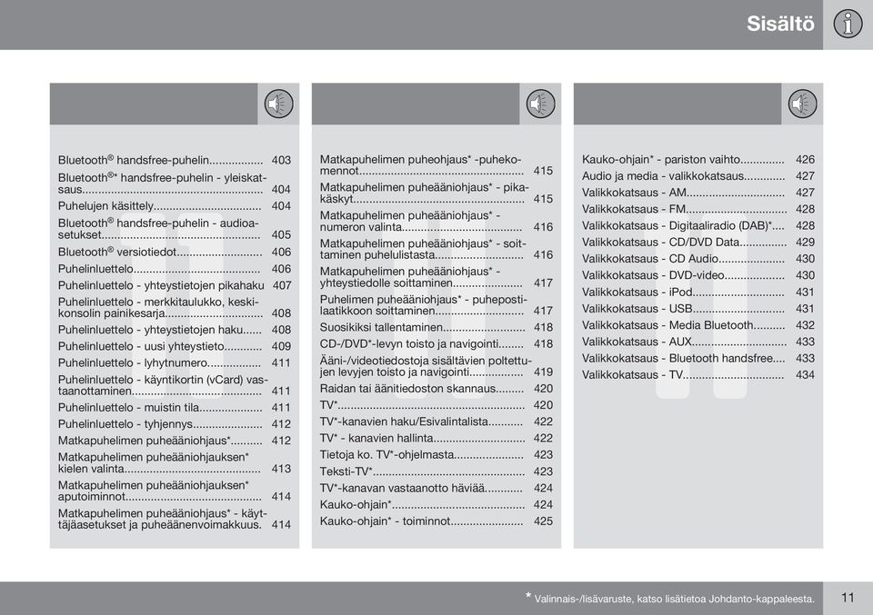 .. 408 Puhelinluettelo - uusi yhteystieto... 409 Puhelinluettelo - lyhytnumero... 411 Puhelinluettelo - käyntikortin (vcard) vastaanottaminen... 411 Puhelinluettelo - muistin tila.