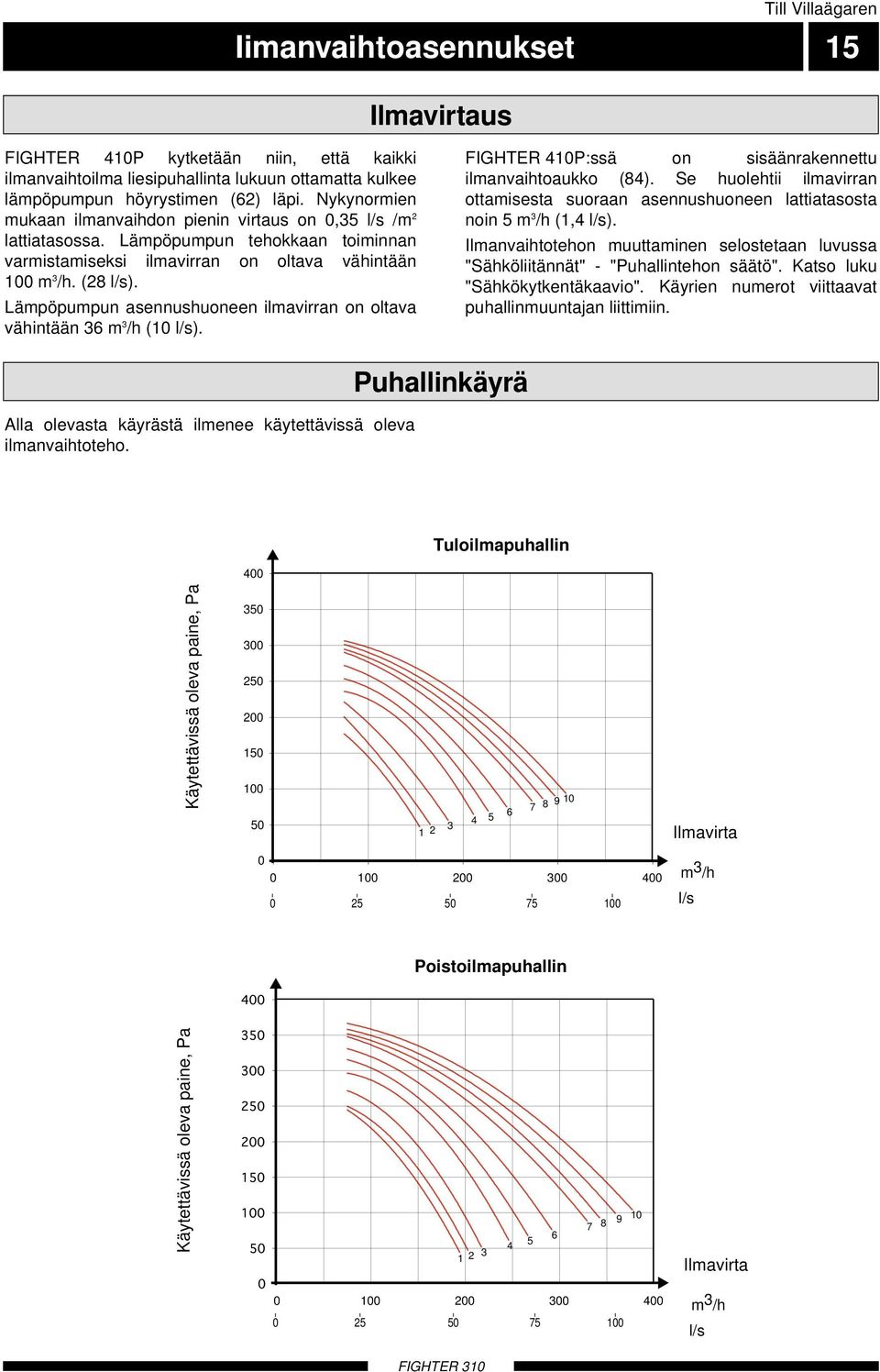 Lämpöpumpun asennushuoneen ilmavirran on oltava vähintään 36 m 3 /h (10 l/s). :ssä on sisäänrakennettu ilmanvaihtoaukko (84).