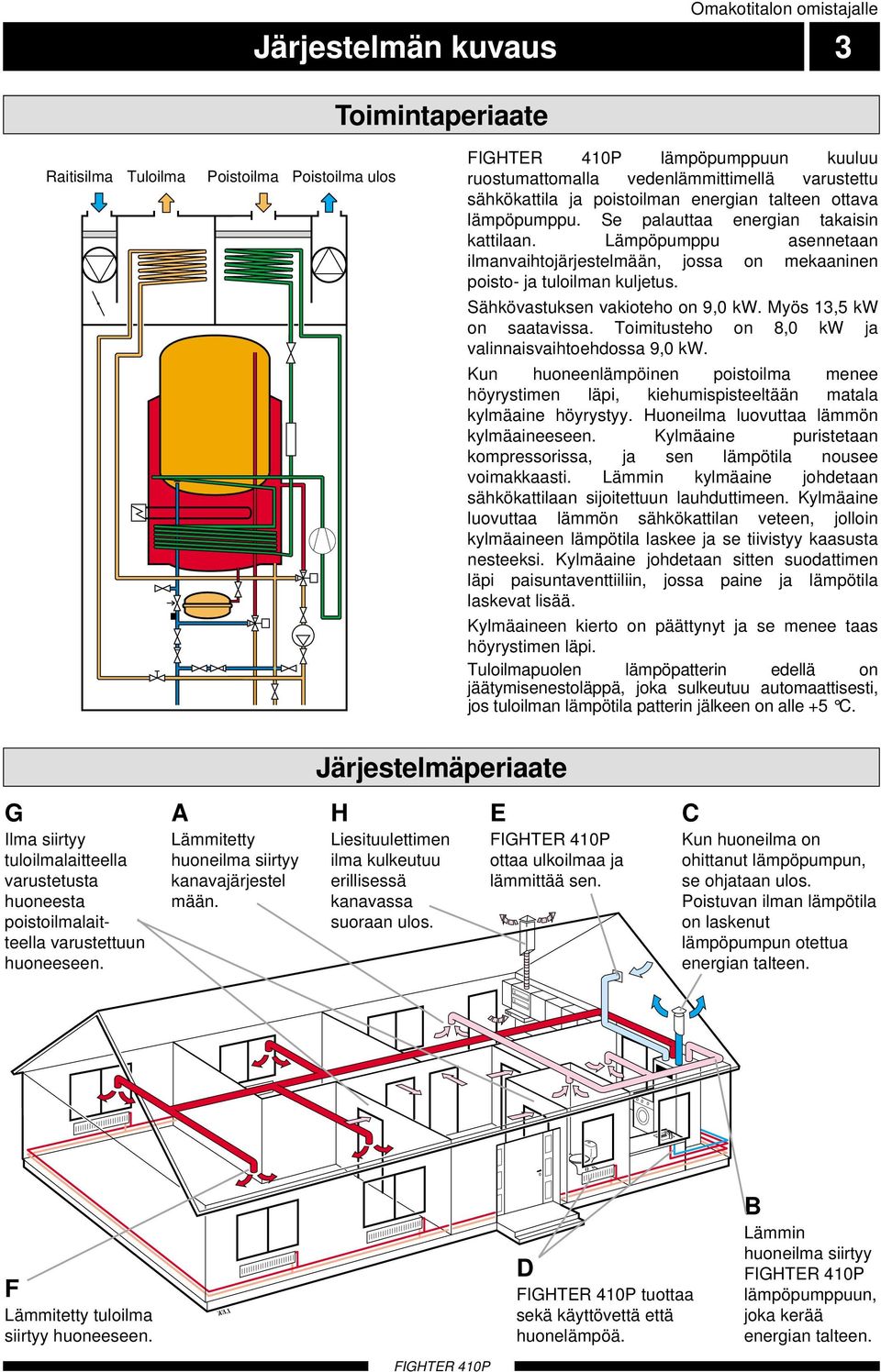 Lämpöpumppu asennetaan ilmanvaihtojärjestelmään, jossa on mekaaninen poisto- ja tuloilman kuljetus. Sähkövastuksen vakioteho on 9,0 kw. Myös 13,5 kw on saatavissa.