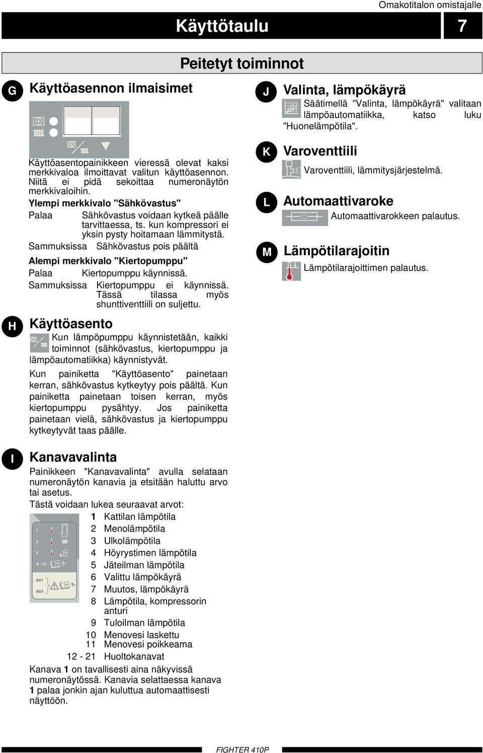 Ylempi merkkivalo "Sähkövastus" Palaa Sähkövastus voidaan kytkeä päälle tarvittaessa, ts. kun kompressori ei yksin pysty hoitamaan lämmitystä.