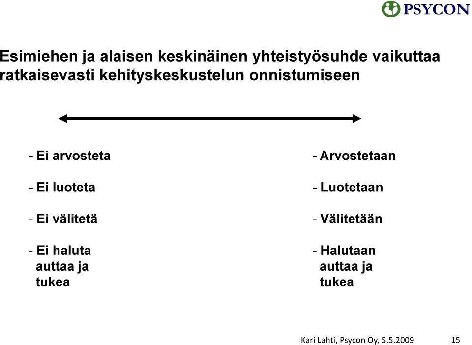 arvosteta - Ei luoteta - Ei välitetä - Ei haluta auttaa ja