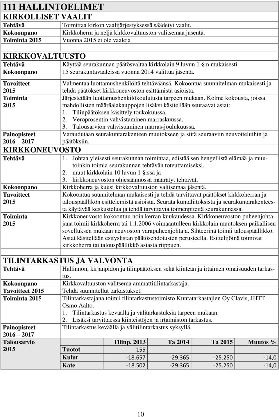 15 seurakuntavaaleissa vuonna 2014 valittua jäsentä. Valmentaa luottamushenkilöitä tehtäväänsä. Kokoontua suunnitelman mukaisesti ja tehdä päätökset kirkkoneuvoston esittämistä asioista.