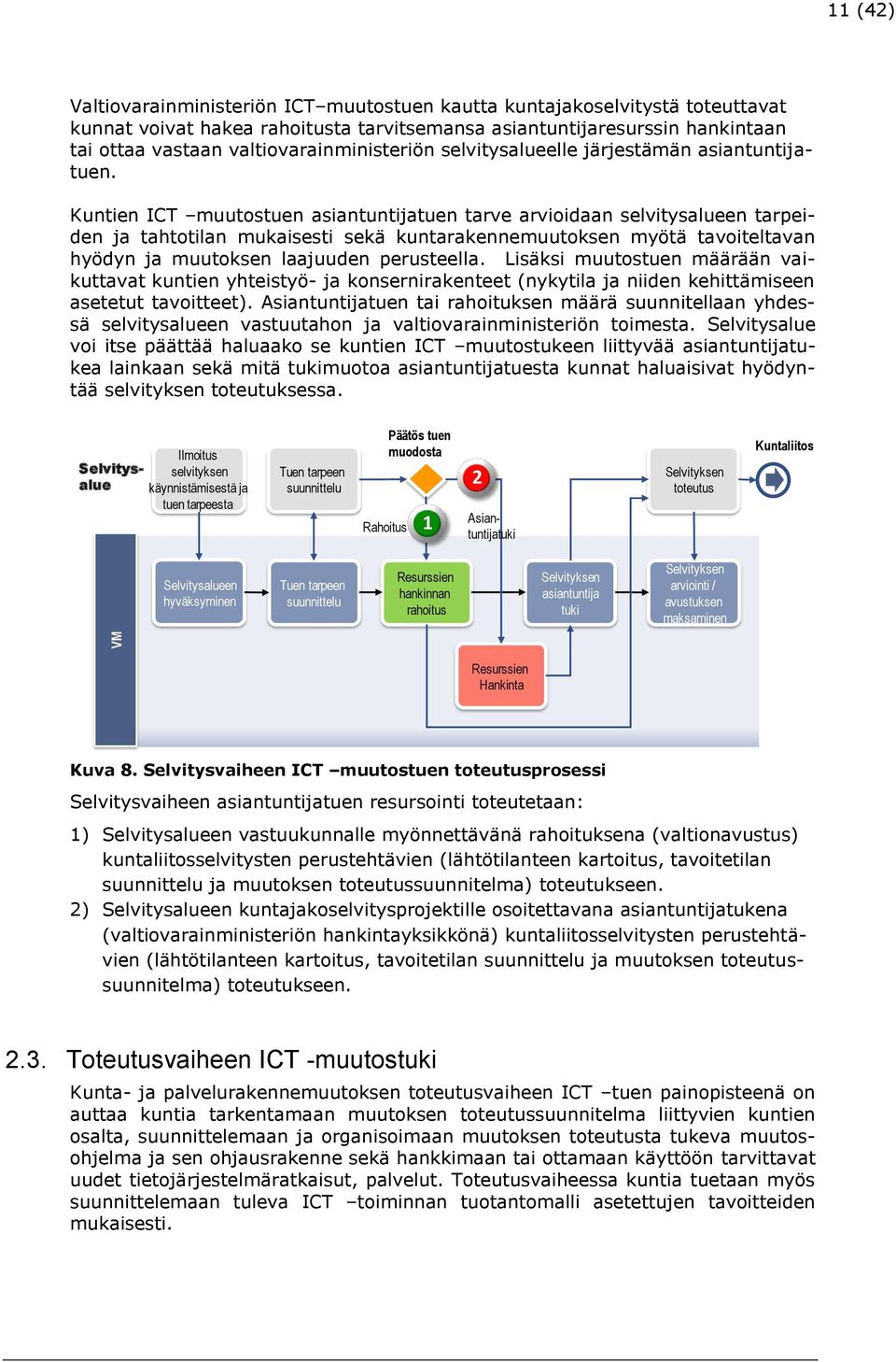 Kuntien ICT muutstuen asiantuntijatuen tarve arviidaan selvitysalueen tarpeiden ja tahttilan mukaisesti sekä kuntarakennemuutksen myötä taviteltavan hyödyn ja muutksen laajuuden perusteella.