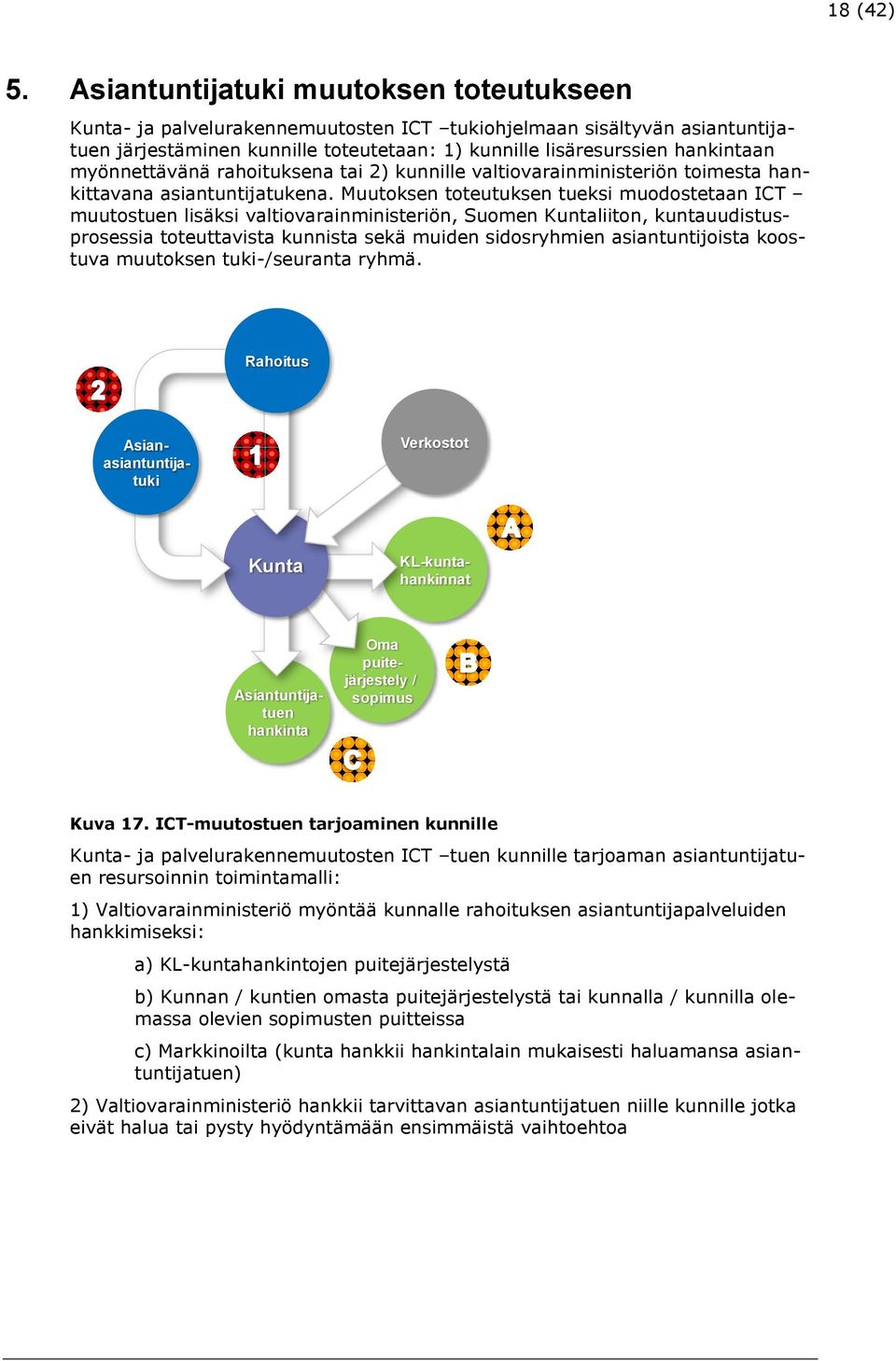 myönnettävänä rahituksena tai 2) kunnille valtivarainministeriön timesta hankittavana asiantuntijatukena.