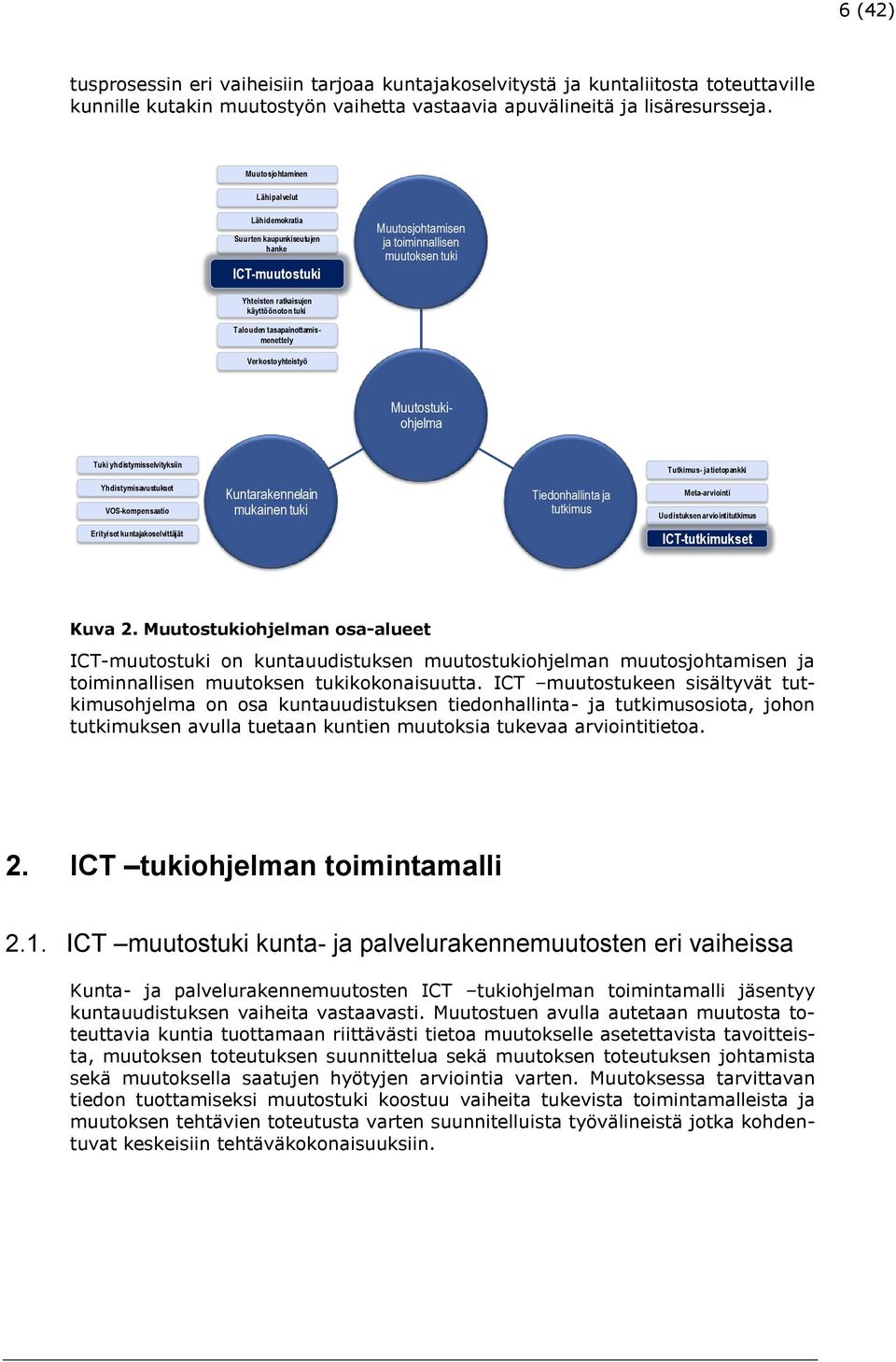 tasapainttamismenettely Verkstyhteistyö Muutstukihjelma Tuki yhdistymisselvityksiin Tutkimus- ja tietpankki Yhdistymisavustukset VOS-kmpensaati Kuntarakennelain mukainen tuki Tiednhallinta ja