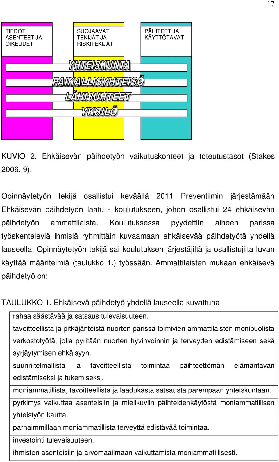 Koulutuksessa pyydettiin aiheen parissa työskenteleviä ihmisiä ryhmittäin kuvaamaan ehkäisevää päihdetyötä yhdellä lauseella.