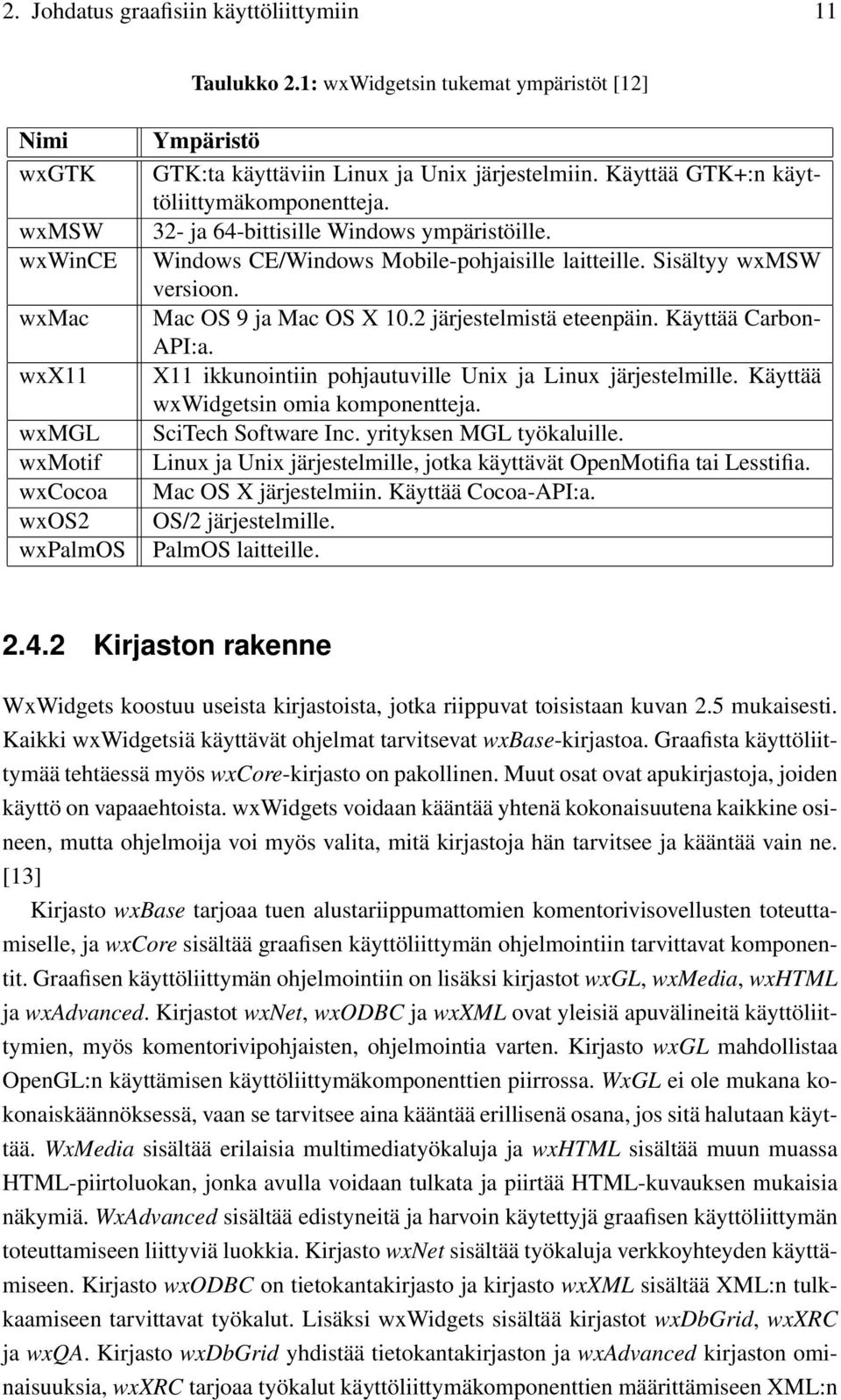 Käyttää GTK+:n käyttöliittymäkomponentteja. 32- ja 64-bittisille Windows ympäristöille. Windows CE/Windows Mobile-pohjaisille laitteille. Sisältyy wxmsw versioon. Mac OS 9 ja Mac OS X 10.