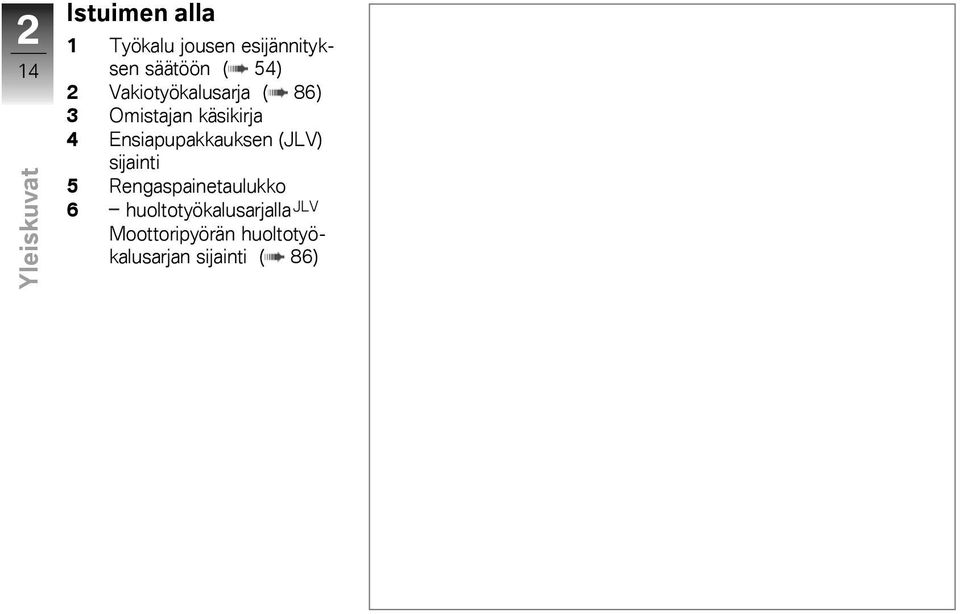 Ensiapupakkauksen (JLV) sijainti 5 Rengaspainetaulukko 6