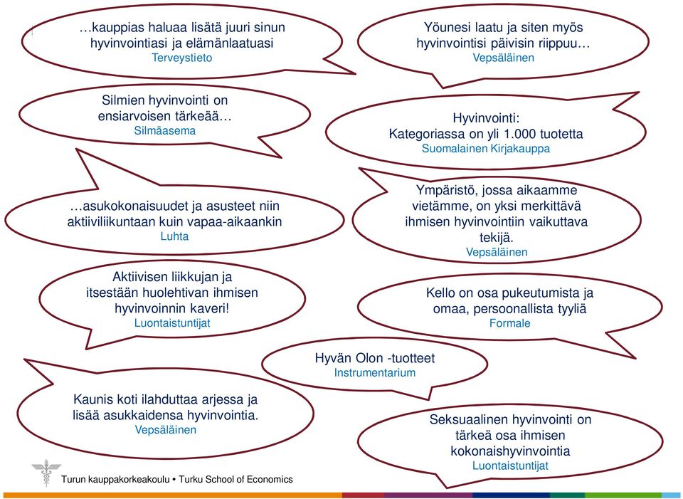 000 tuotetta Suomalainen Kirjakauppa asukokonaisuudet ja asusteet niin aktiiviliikuntaan kuin vapaa-aikaankin Luhta Aktiivisen liikkujan ja itsestään huolehtivan ihmisen hyvinvoinnin kaveri!