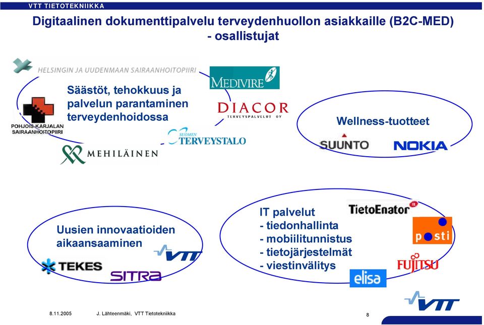 Wellness tuotteet Uusien innovaatioiden aikaansaaminen IT palvelut