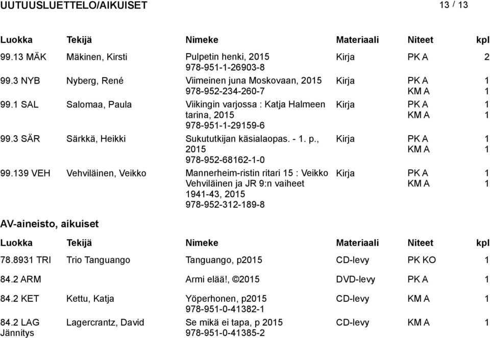 39 VEH Vehviläinen, Veikko Mannerheim-ristin ritari 5 : Veikko Kirja Vehviläinen ja JR 9:n vaiheet 94-43, 05 978-95-3-89-8 AV-aineisto, aikuiset 78.