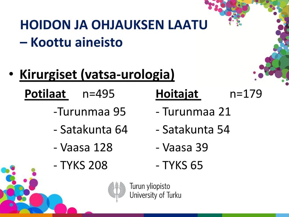 -Turunmaa 95 - Satakunta 64 - Vaasa 128 - TYKS