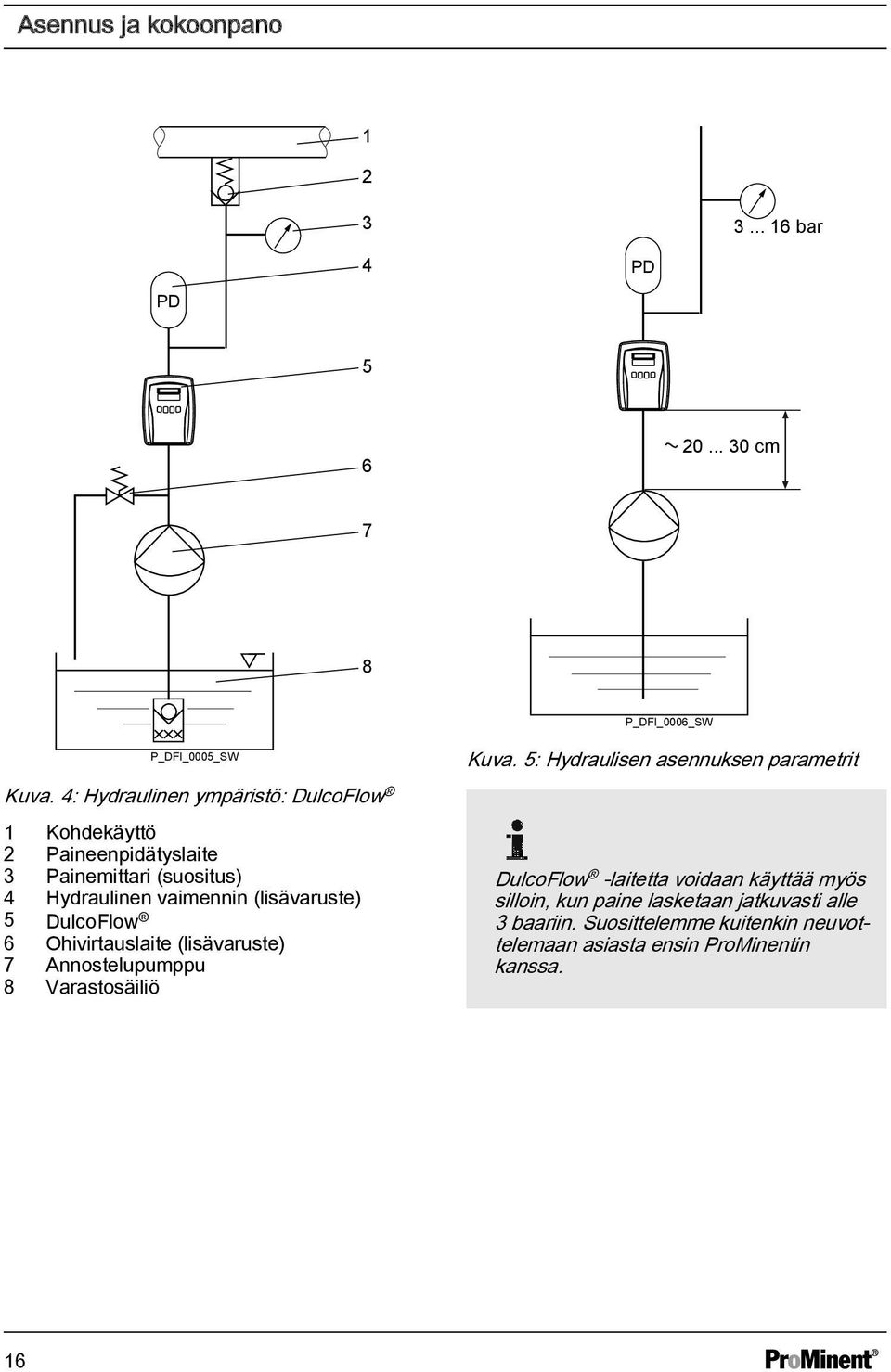 (lisävaruste) 5 DulcoFlow 6 Ohivirtauslaite (lisävaruste) 7 Annostelupumppu 8 Varastosäiliö Kuva.