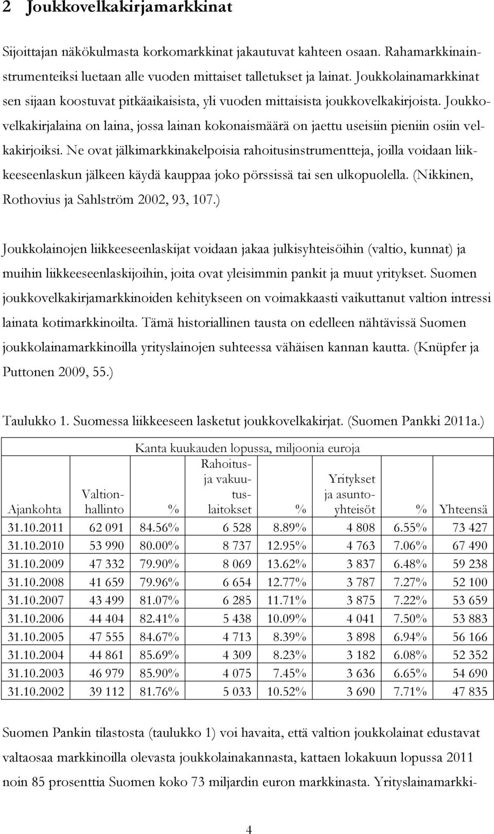 Joukkovelkakirjalaina on laina, jossa lainan kokonaismäärä on jaettu useisiin pieniin osiin velkakirjoiksi.