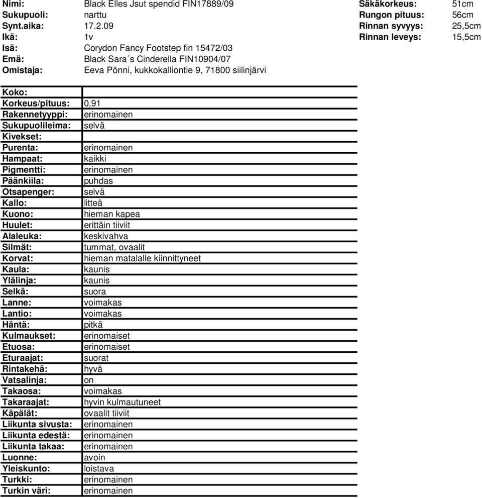 kukkokalliontie 9, 71800 siilinjärvi Korkeus/pituus: 0,91 Rakennetyyppi: Hampaat: kaikki Pigmentti: hieman kapea erittäin tummat, hieman matalalle