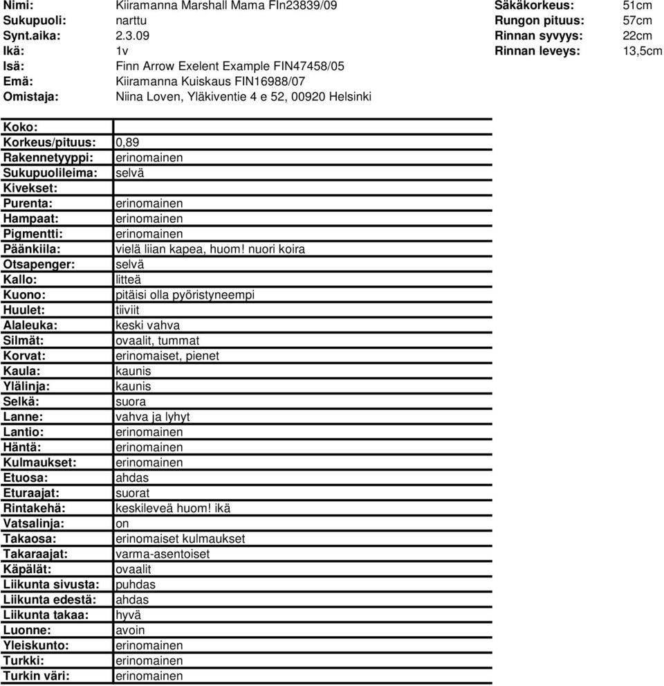 Kuiskaus FIN16988/07 Omistaja: Niina Loven, Yläkiventie 4 e 52, 00920 Helsinki Korkeus/pituus: 0,89 Rakennetyyppi: Hampaat: Pigmentti: Päänkiila: vielä liian kapea, huom!