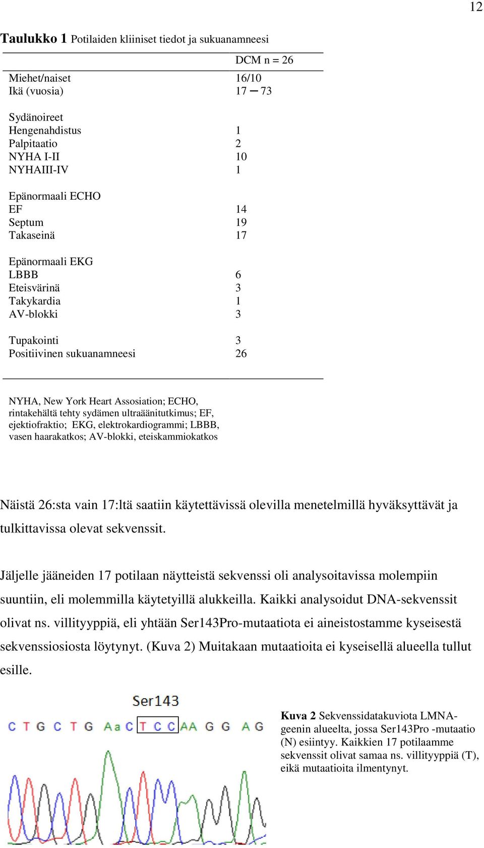 ultraäänitutkimus; EF, ejektiofraktio; EKG, elektrokardiogrammi; LBBB, vasen haarakatkos; AV-blokki, eteiskammiokatkos Näistä 26:sta vain 17:ltä saatiin käytettävissä olevilla menetelmillä