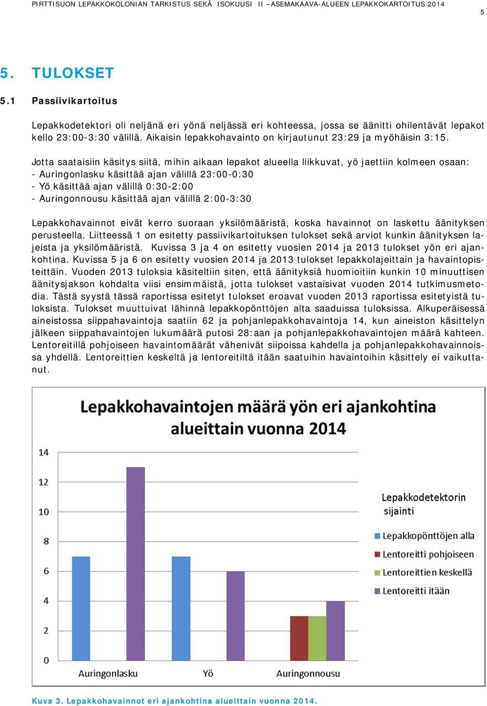 Jotta saataisiin käsitys siitä, mihin aikaan lepakot alueella liikkuvat, yö jaettiin kolmeen osaan: - Auringonlasku käsittää ajan välillä 23:00-0:30 - Yö käsittää ajan välillä 0:30-2:00 -