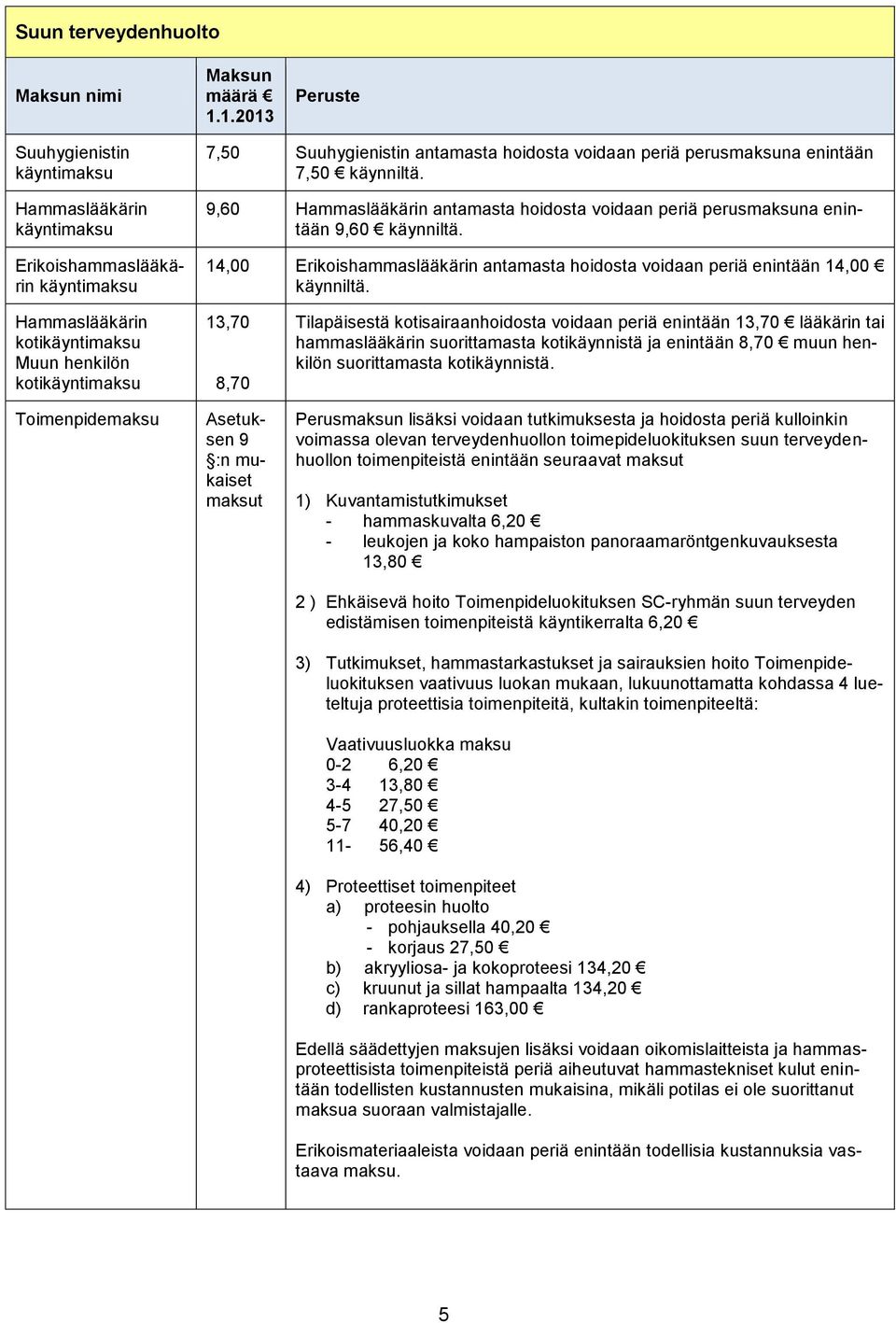 9,60 Hammaslääkärin antamasta hoidosta voidaan periä perusmaksuna enintään 9,60 käynniltä. 14,00 Erikoishammaslääkärin antamasta hoidosta voidaan periä enintään 14,00 käynniltä.