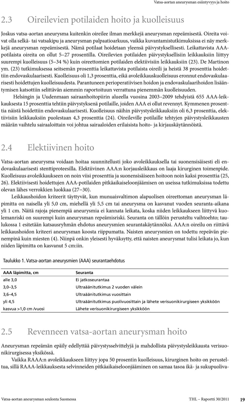 Leikattavista AAApotilaista oireita on ollut 5 27 prosentilla.