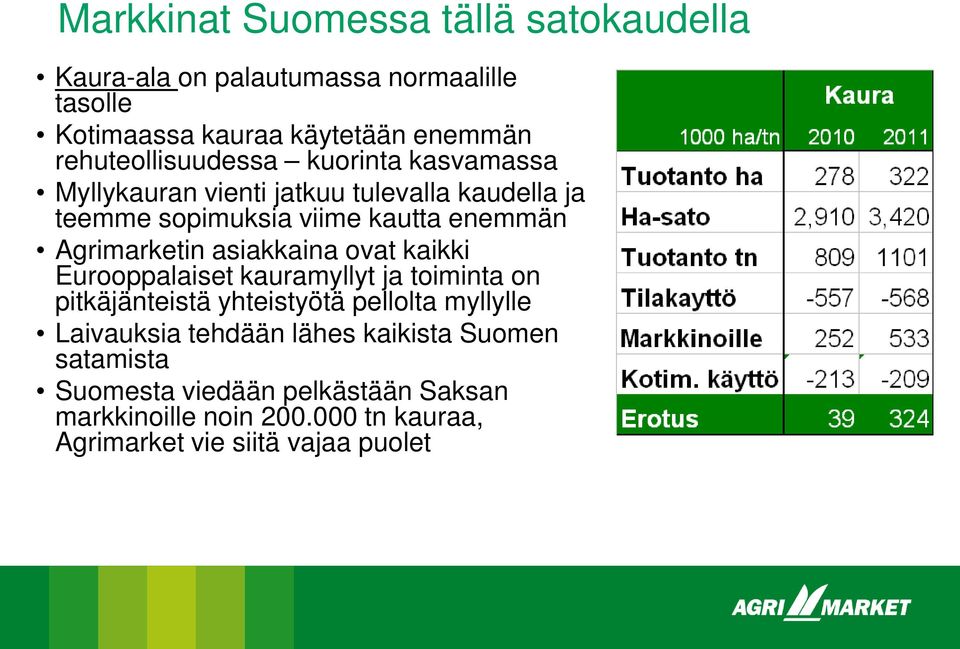 Agrimarketin asiakkaina ovat kaikki Eurooppalaiset kauramyllyt ja toiminta on pitkäjänteistä yhteistyötä pellolta myllylle