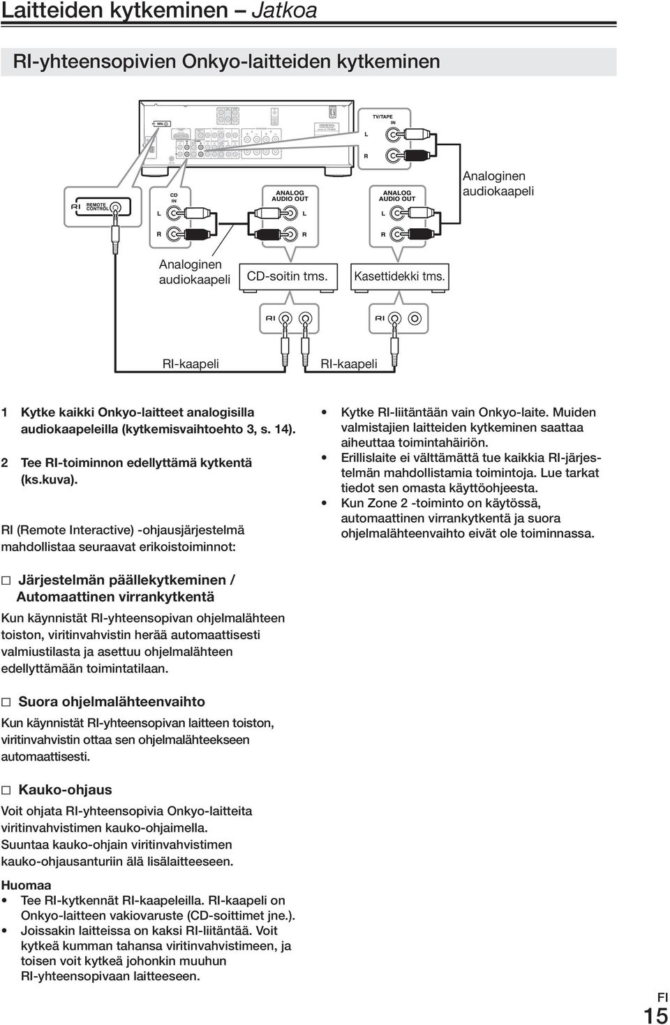 ri (remote Interactive) -ohjausjärjestelmä mahdollistaa seuraavat erikoistoiminnot: Kytke ri-liitäntään vain onkyo-laite. muiden valmistajien laitteiden kytkeminen saattaa aiheuttaa toimintahäiriön.