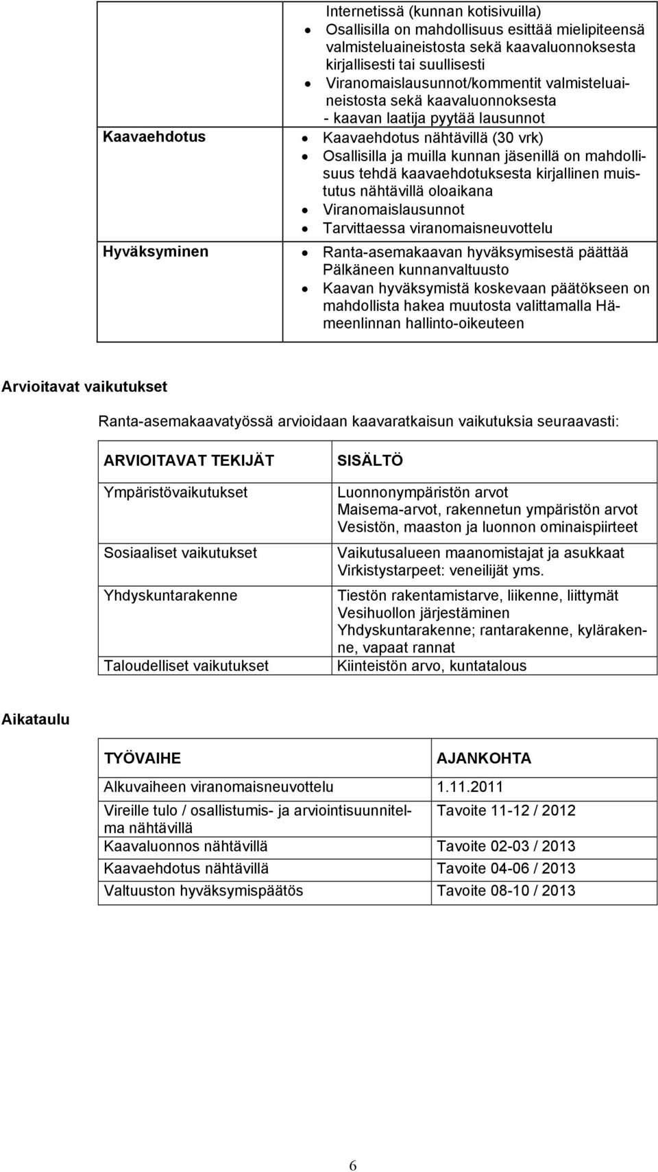 tehdä kaavaehdotuksesta kirjallinen muistutus nähtävillä oloaikana Viranomaislausunnot Tarvittaessa viranomaisneuvottelu Ranta-asemakaavan hyväksymisestä päättää Pälkäneen kunnanvaltuusto Kaavan