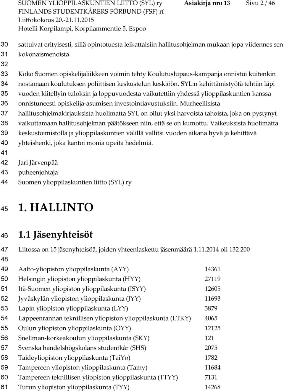 SYL:n kehittämistyötä tehtiin läpi vuoden kiitellyin tuloksin ja loppuvuodesta vaikutettiin yhdessä ylioppilaskuntien kanssa onnistuneesti opiskelija-asumisen investointiavustuksiin.