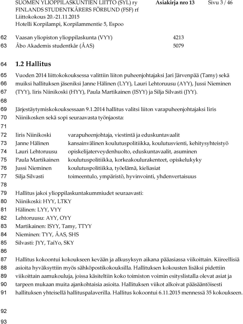 2 Hallitus Vuoden 2014 liittokokouksessa valittiin liiton puheenjohtajaksi Jari Järvenpää (Tamy) sekä muiksi hallituksen jäseniksi Janne Hälinen (LYY), Lauri Lehtoruusu (AYY), Jussi Nieminen (TYY),