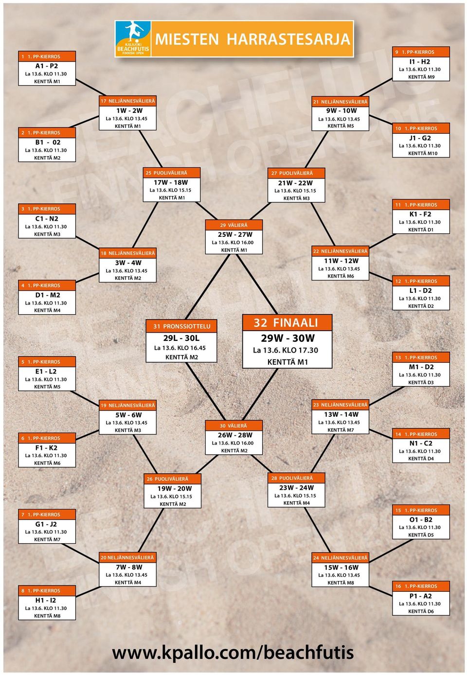 00 18 NELJÄNNESVÄLIERÄ 3W - 4W KENTTÄ M2 31 PRONSSIOTTELU 29L - 30L 27 PUOLIVÄLIERÄ 21W - 22W La 13.6. KLO 15.15 KENTTÄ M3 22 NELJÄNNESVÄLIERÄ 11W - 12W KENTTÄ M6 32 FINAALI 29W - 30W La 13.6. KLO 16.