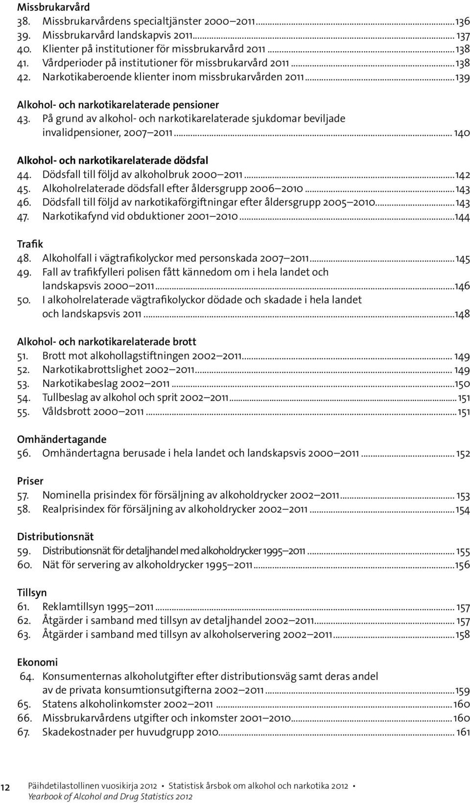 På grund av alkohol- och narkotikarelaterade sjukdomar beviljade invalidpensioner, 2007 2011... 140 Alkohol- och narkotikarelaterade dödsfal 44. Dödsfall till följd av alkoholbruk 2000 2011...142 45.