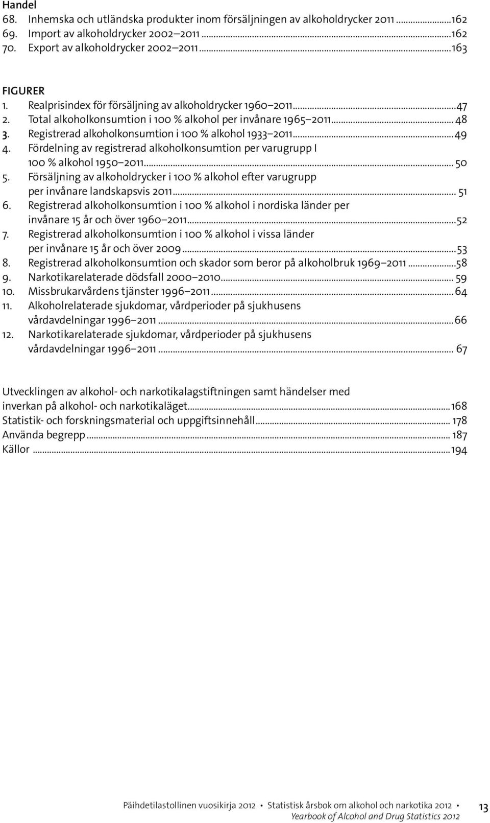 Fördelning av registrerad alkoholkonsumtion per varugrupp I 100 % alkohol 1950 2011... 50 5. Försäljning av alkoholdrycker i 100 % alkohol efter varugrupp per invånare landskapsvis 2011... 51 6.