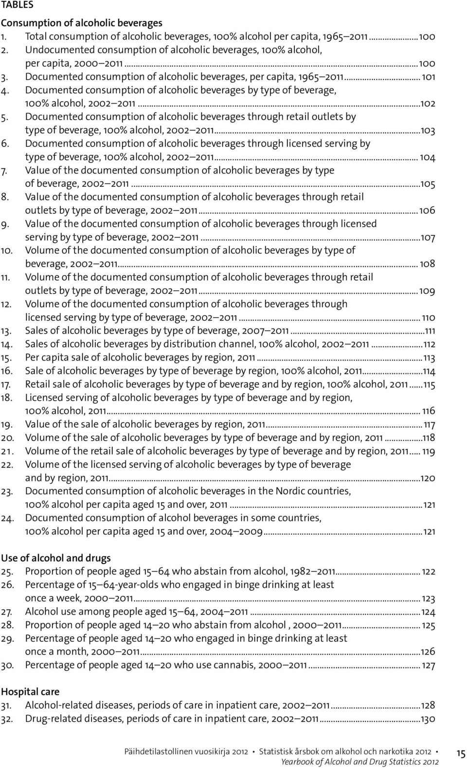 Documented consumption of alcoholic beverages by type of beverage, 100% alcohol, 2002 2011...102 5.