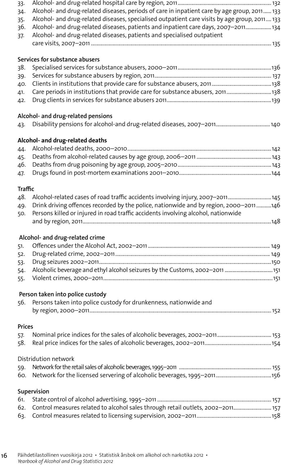 Alcohol- and drug-related diseases, patients and specialised outpatient care visits, 2007 2011... 135 Services for substance abusers 38. Specialised services for substance abusers, 2000 2011...136 39.