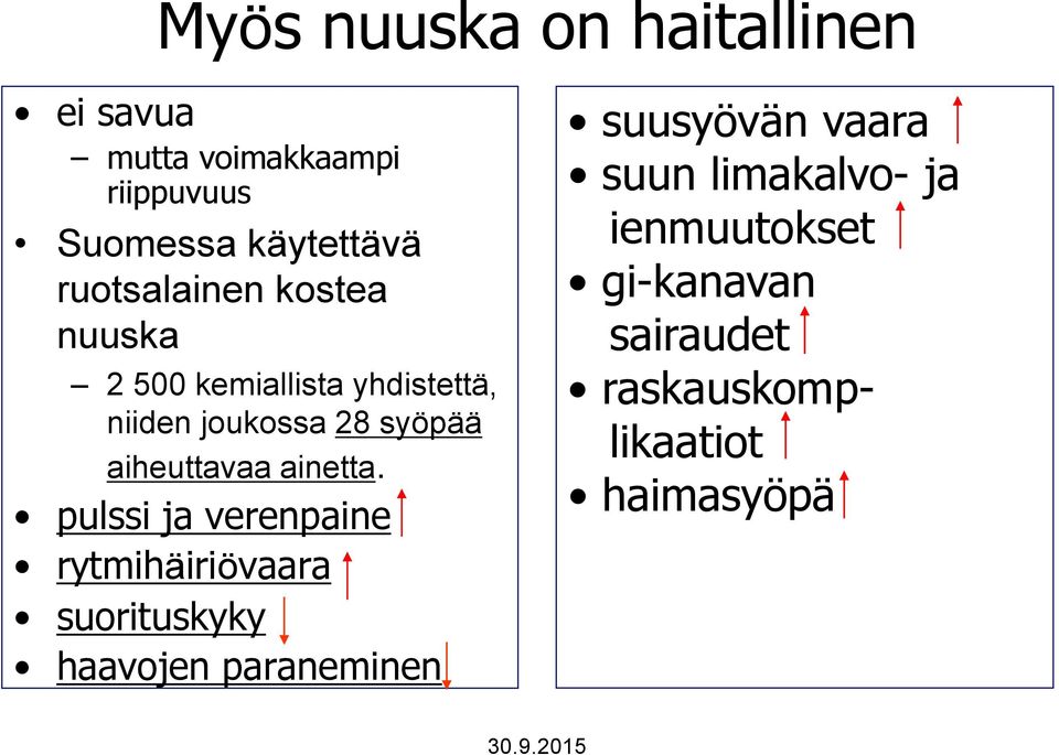 aiheuttavaa ainetta.