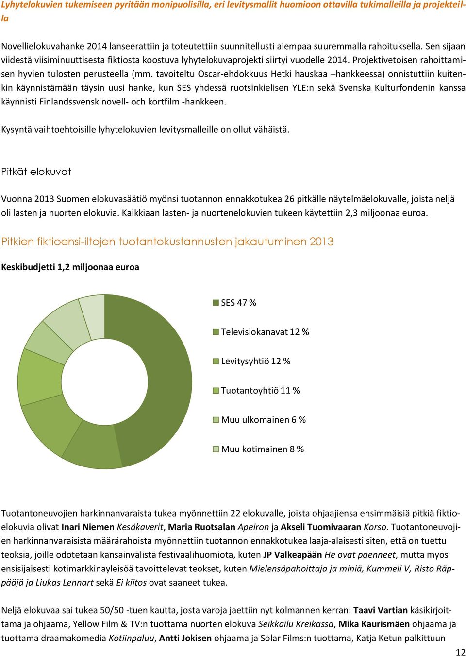 tavoiteltu Oscar-ehdokkuus Hetki hauskaa hankkeessa) onnistuttiin kuitenkin käynnistämään täysin uusi hanke, kun SES yhdessä ruotsinkielisen YLE:n sekä Svenska Kulturfondenin kanssa käynnisti