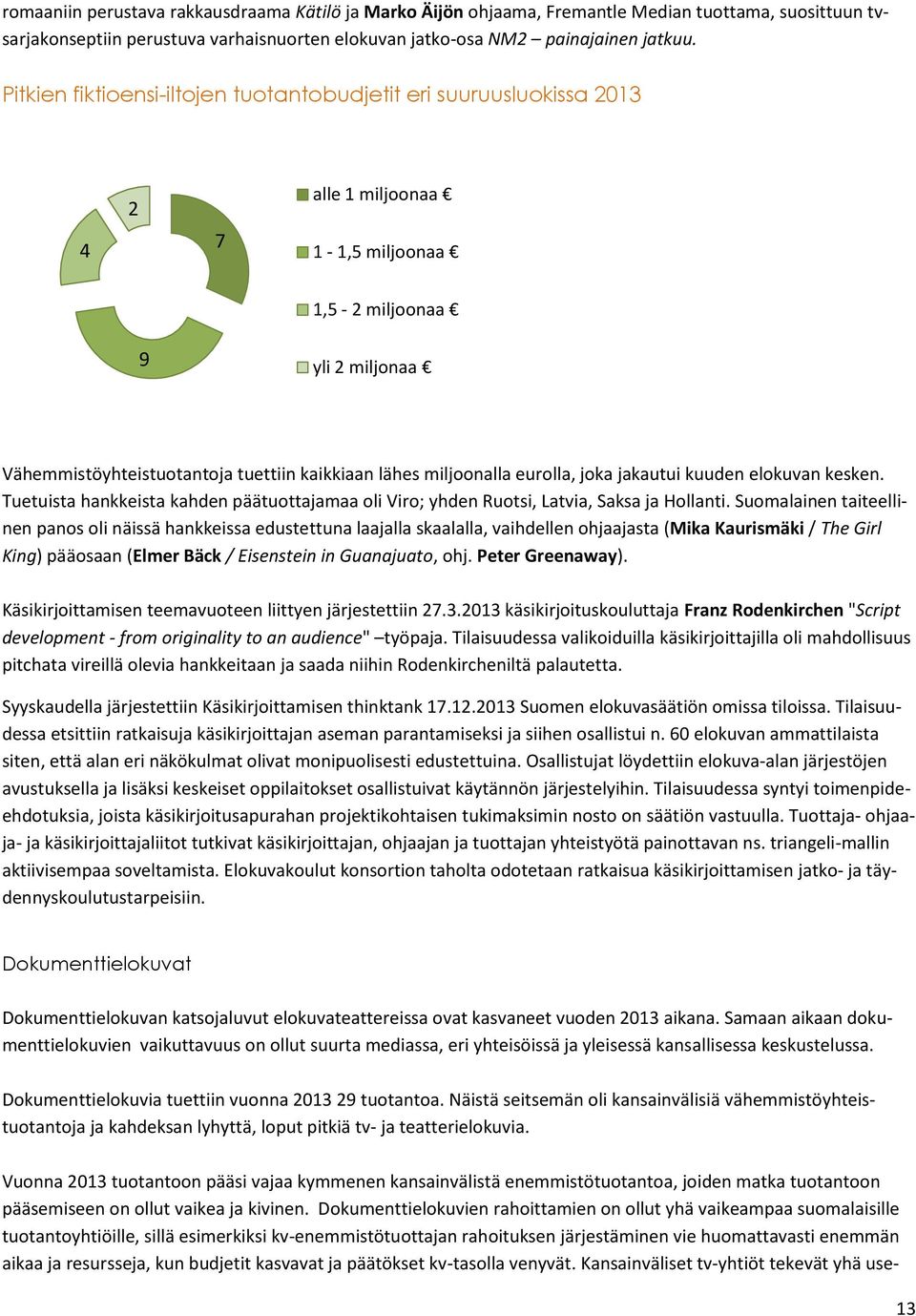 miljoonalla eurolla, joka jakautui kuuden elokuvan kesken. Tuetuista hankkeista kahden päätuottajamaa oli Viro; yhden Ruotsi, Latvia, Saksa ja Hollanti.