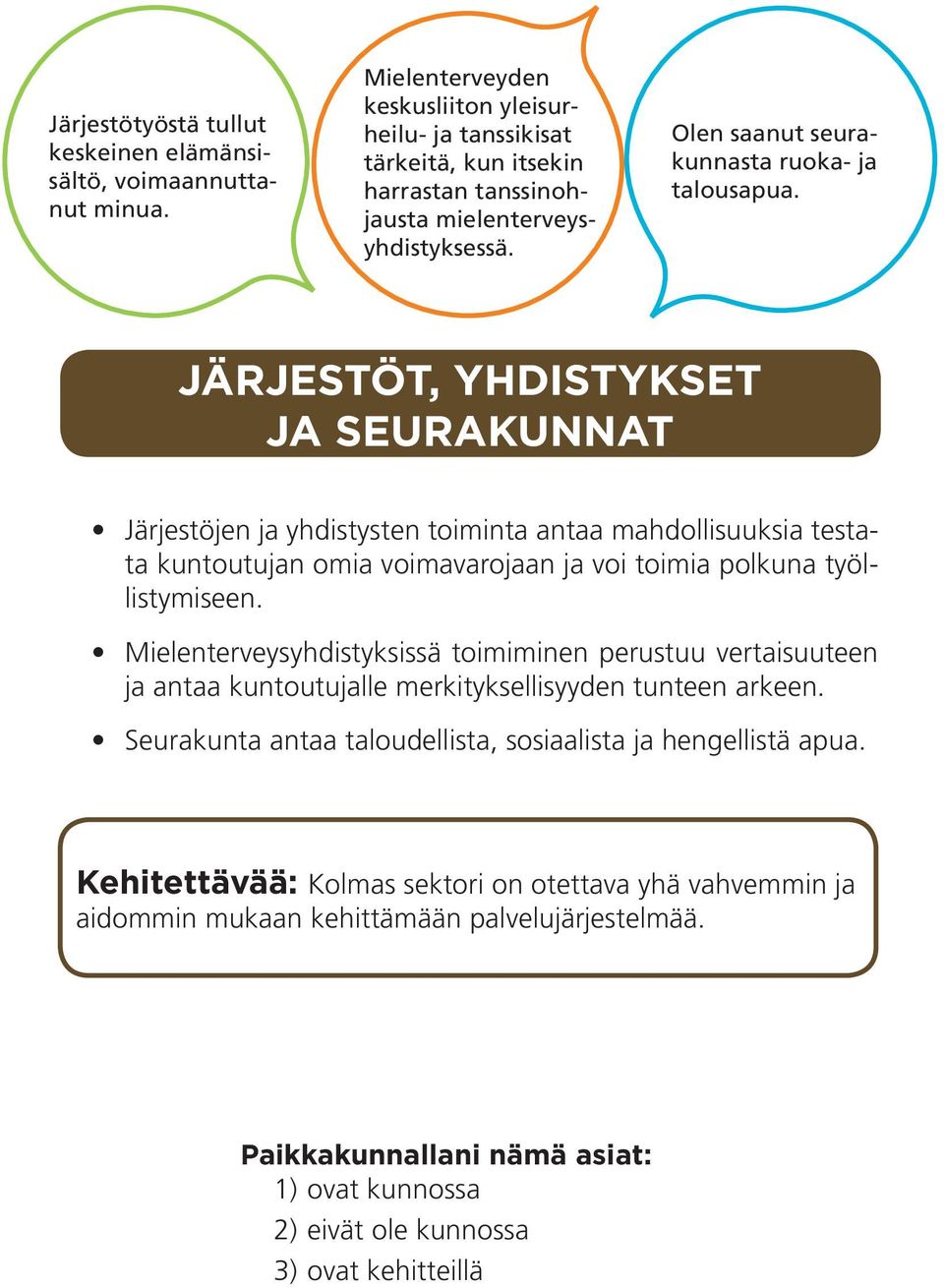 Olen saanut seurakunnasta ruoka- ja talousapua.