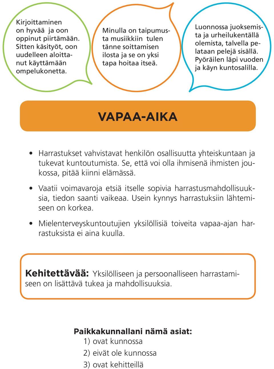 Pyöräilen läpi vuoden ja käyn kuntosalilla. VAPAA-AIKA Harrastukset vahvistavat henkilön osallisuutta yhteiskuntaan ja tukevat kuntoutumista.